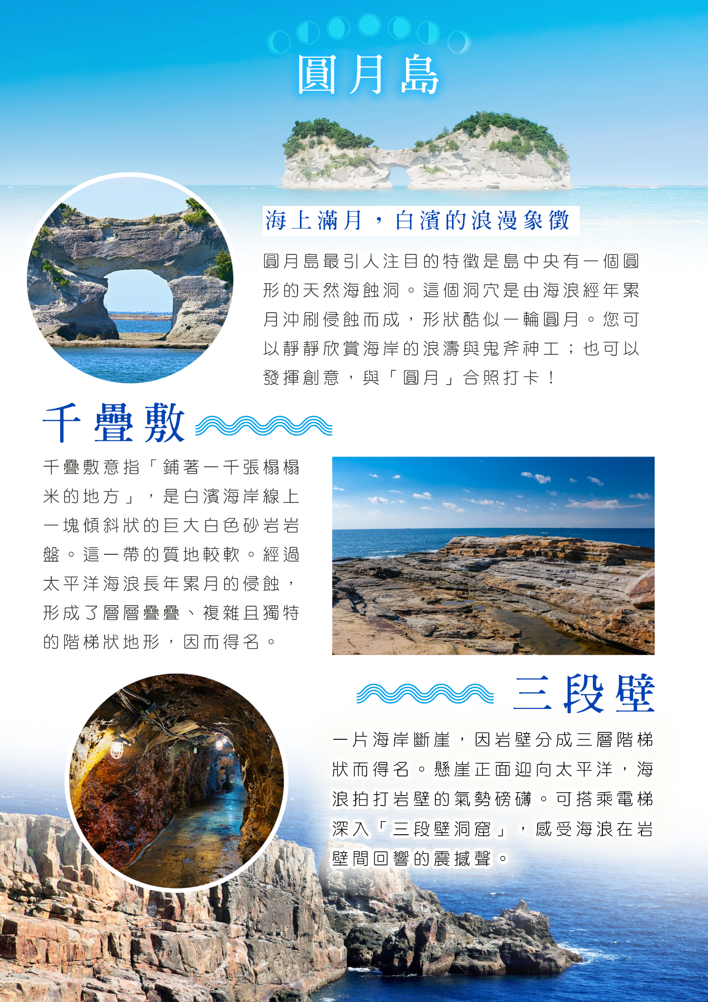 神戶~高爾夫球敘五日(兩場球)